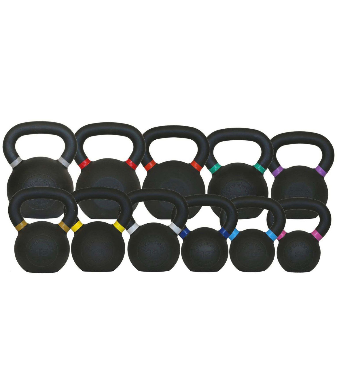 Kettleball Pro